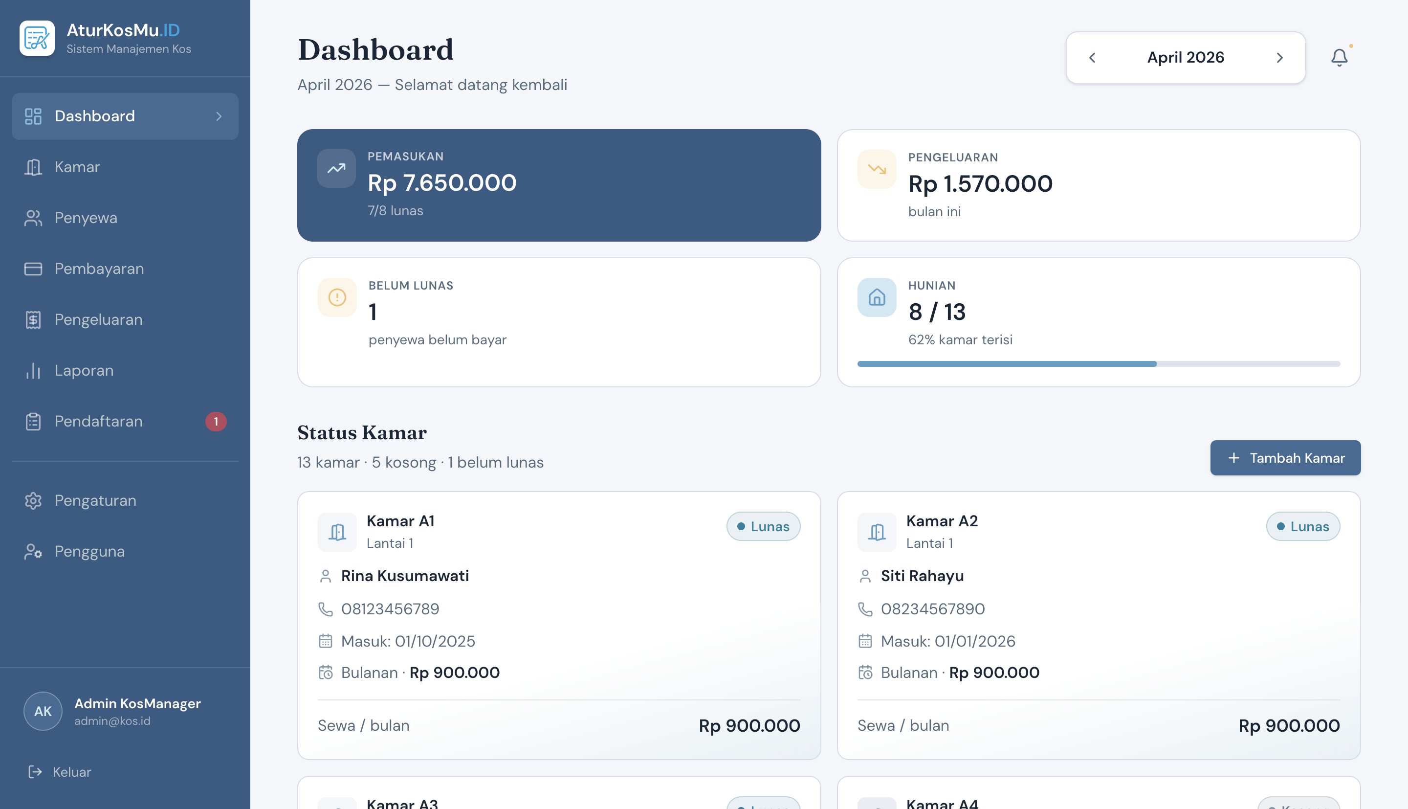 AturKosMu.ID dashboard